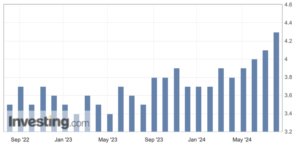 pád akciových trhů | TradeCZ