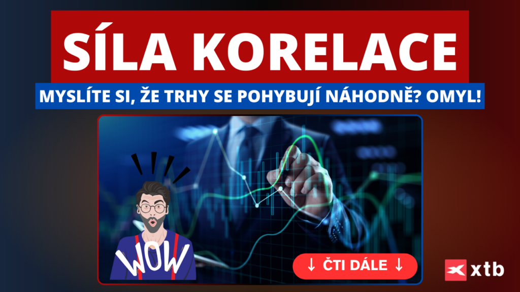 korelace na trzích | TradeCZ