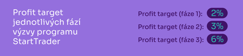 FIntokei zkušenosti | TradeCZ