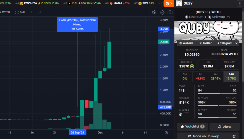 česká krypto komunita | TradeCZ