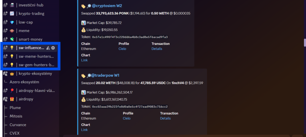 Krypto vip | TradeCZ