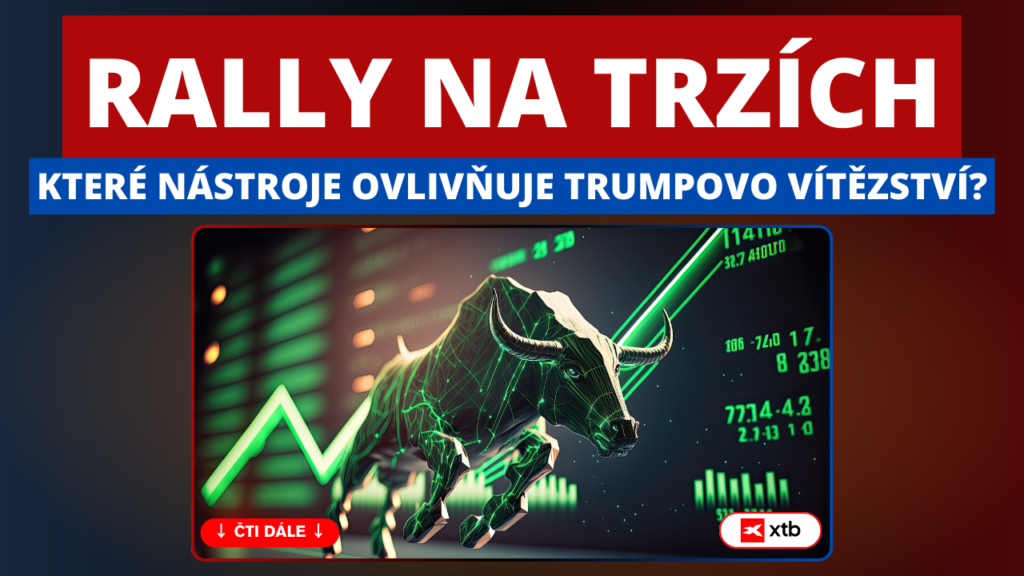 rally na trzích | TradeCZ
