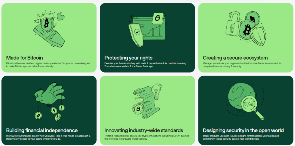 black friday investice | TradeCZ