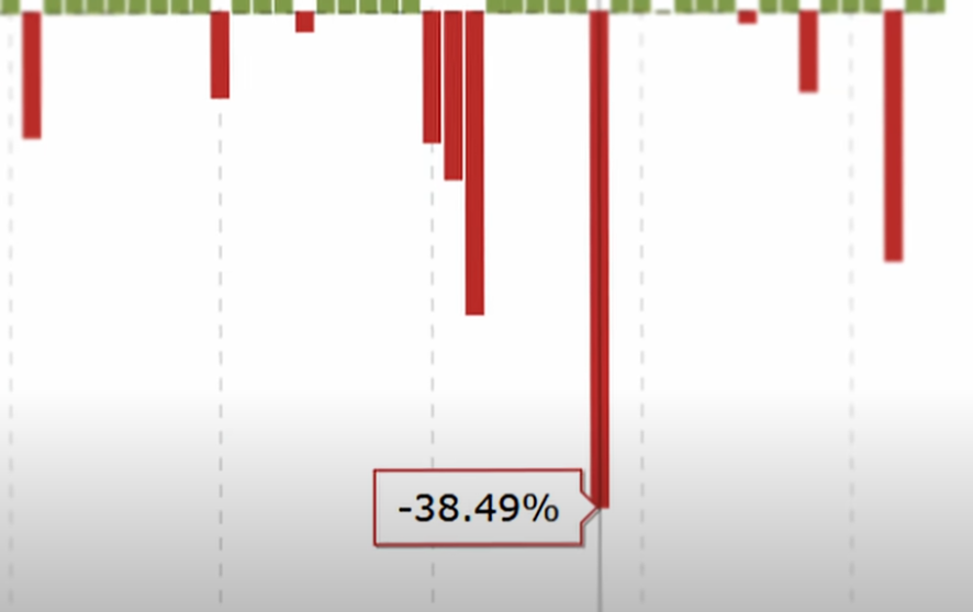 trading kurz | TradeCZ