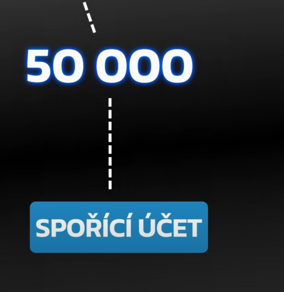 trading kurz | TradeCZ