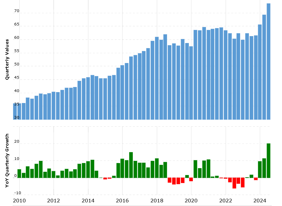 Akcie společnosti Honeywell | TradeCZ