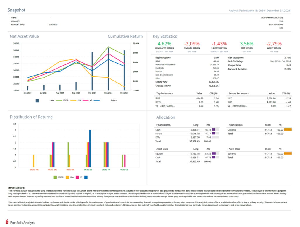Opce trading | TradeCZ
