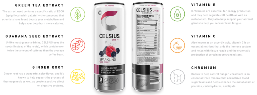 Akcie CELH | TradeCZ