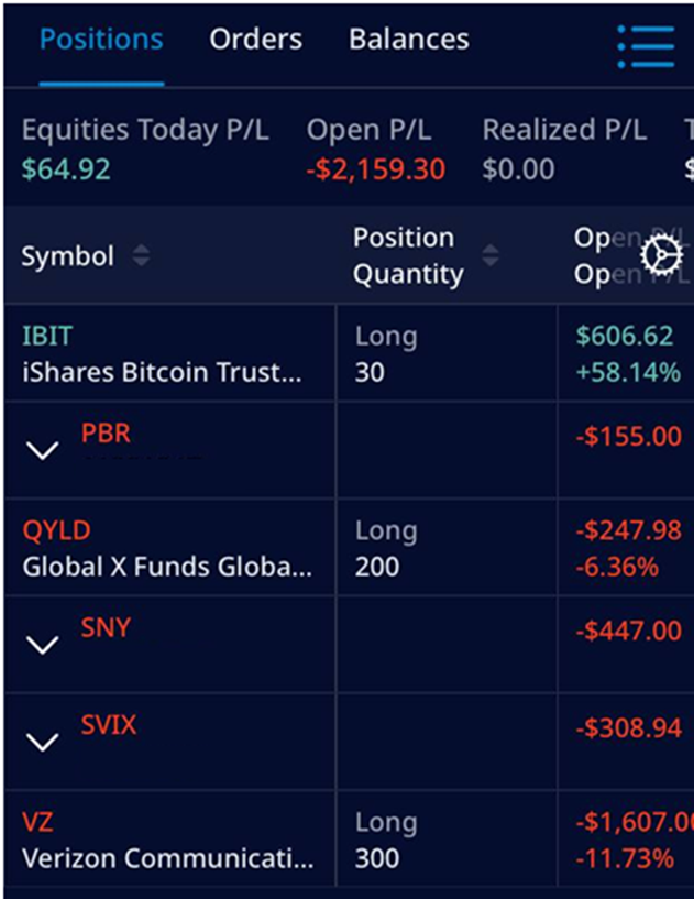 Opce trading | TradeCZ