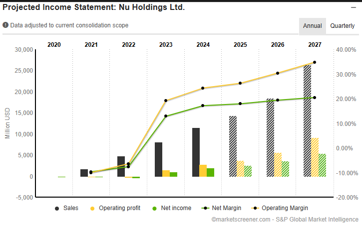 NU analýza | TradeCZ