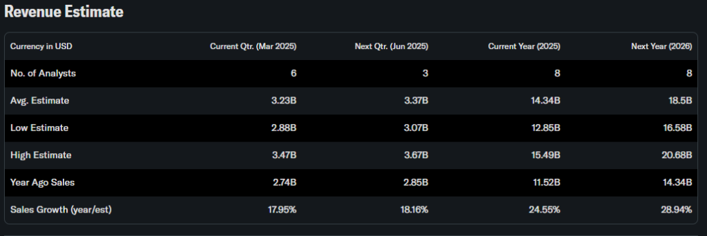 Akcie společnosti NU | TradeCZ