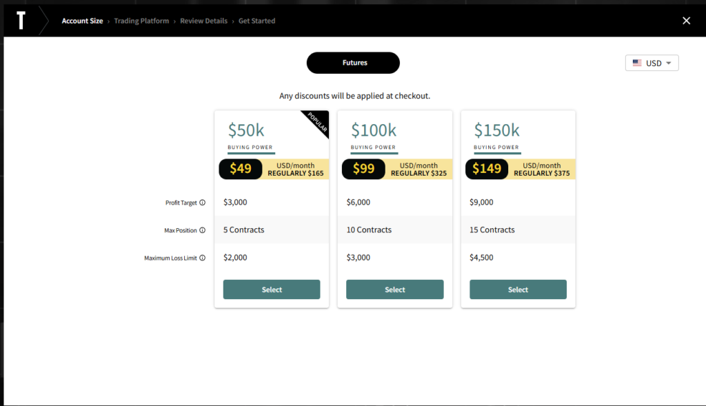 recenze prop firm topstep | TradeCZ