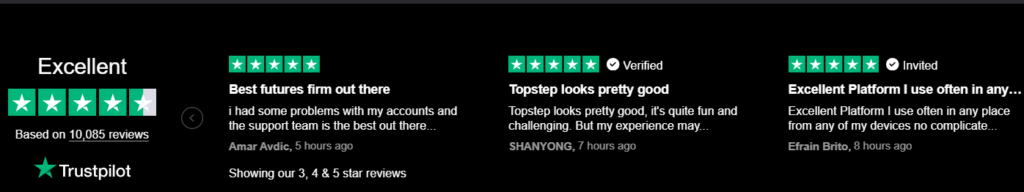 recenze prop firm topstep | TradeCZ