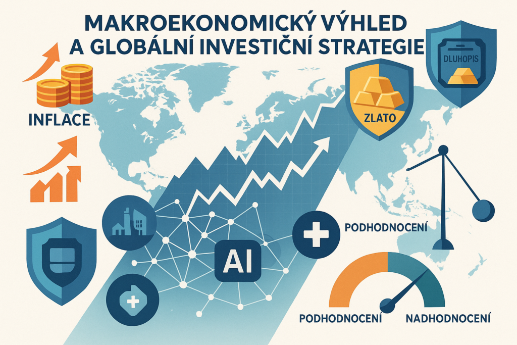investiční výhled | TradeCZ