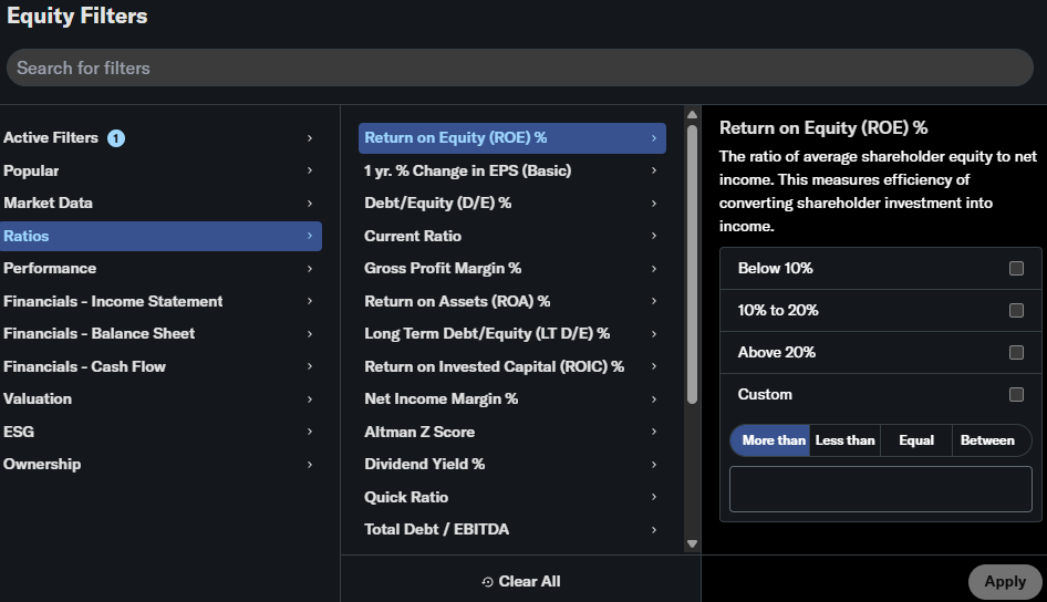 Jak koupit akcie | TradeCZ