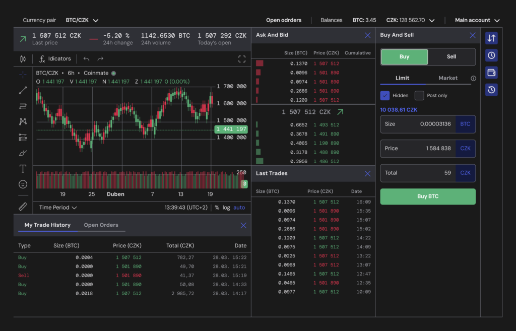 směnárna kryptoměn | TradeCZ
