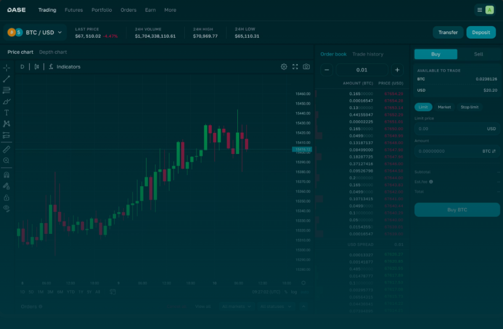 směnárna kryptoměn | TradeCZ