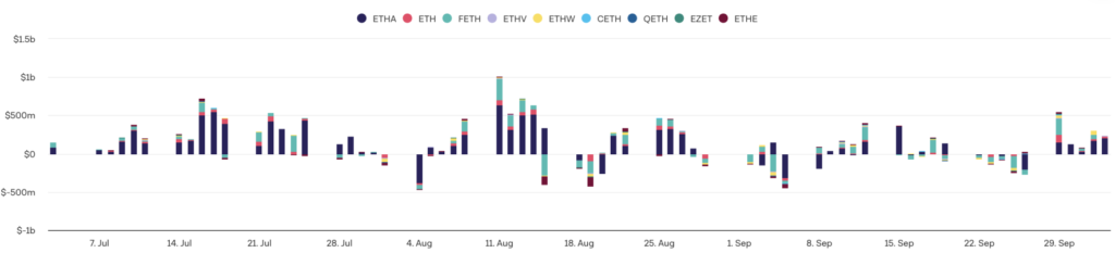 Dosáhne bitcoin 150 000? | TradeCZ