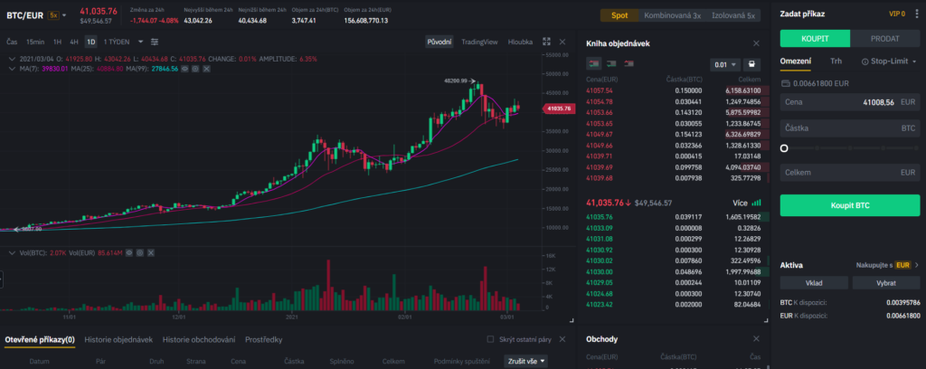 krypto směnárny | TradeCZ