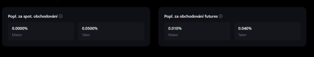 Kryptoměnové burzy | TradeCZ