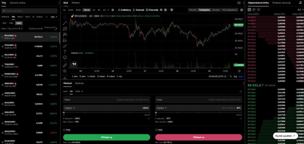 krypto směnárny | TradeCZ