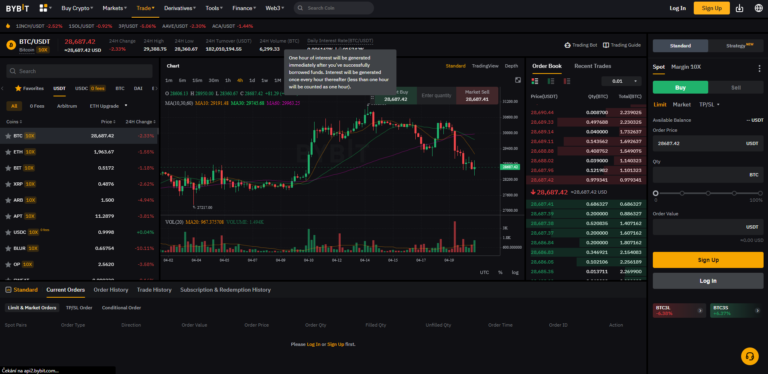 krypto směnárny | TradeCZ