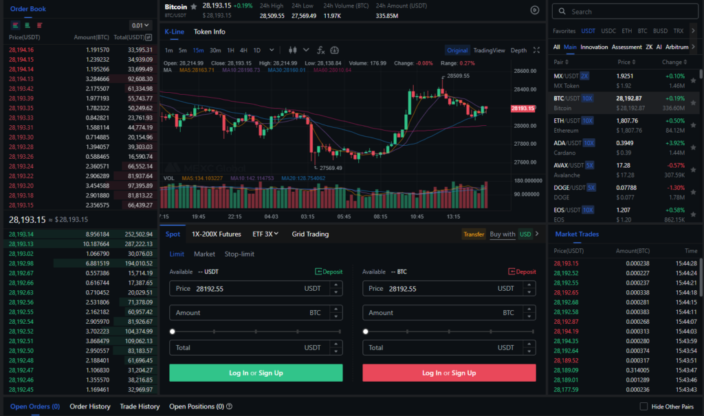 krypto směnárny | TradeCZ