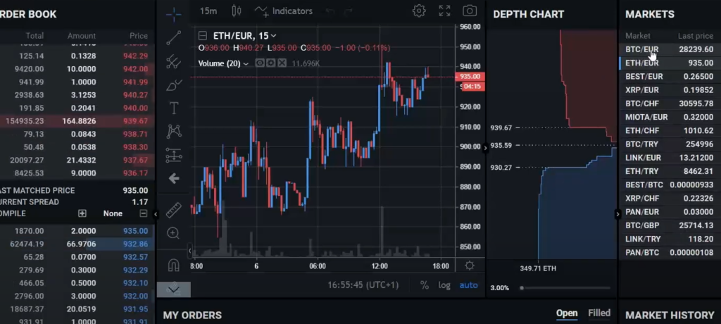 směnárna kryptoměn | TradeCZ