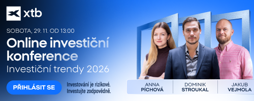 Pokles bitcoinu | TradeCZ