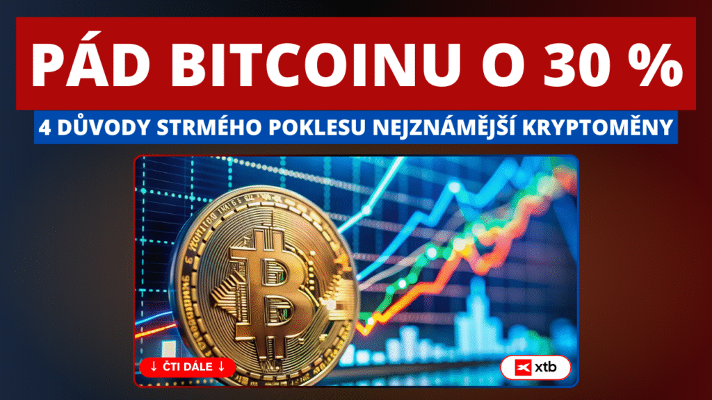 Pokles bitcoinu | TradeCZ