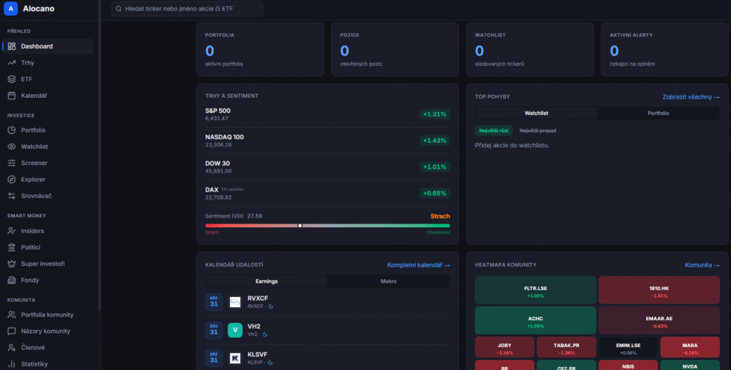 Platforma Alocano | TradeCZ