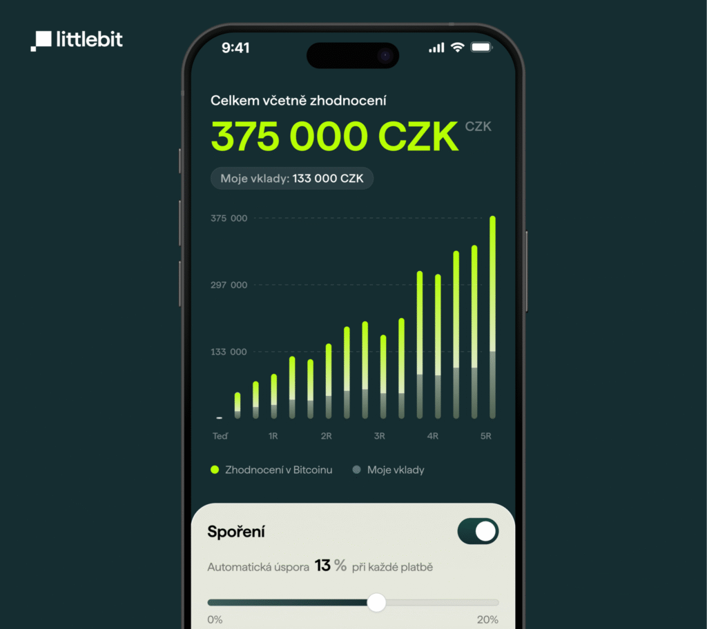 Littlebit Recenze | TradeCZ