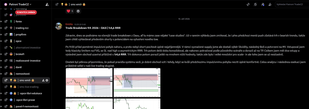 trading komunita | TradeCZ