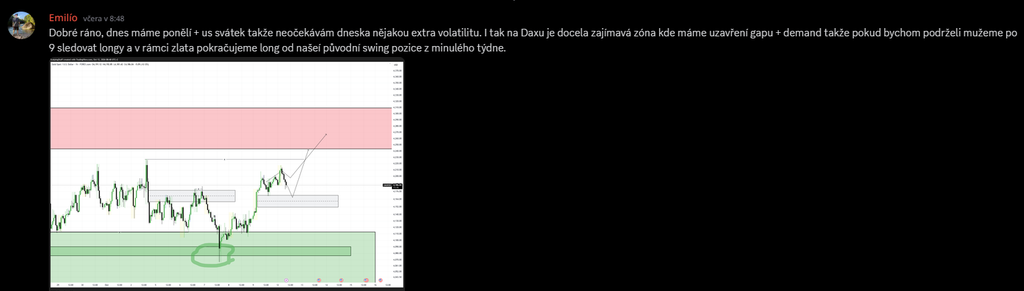 Trading na TradeCZ | TradeCZ