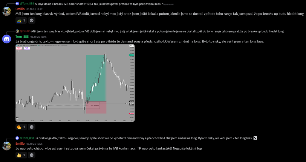 trading komunita | TradeCZ