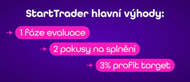 Fintokei novinky | TradeCZ